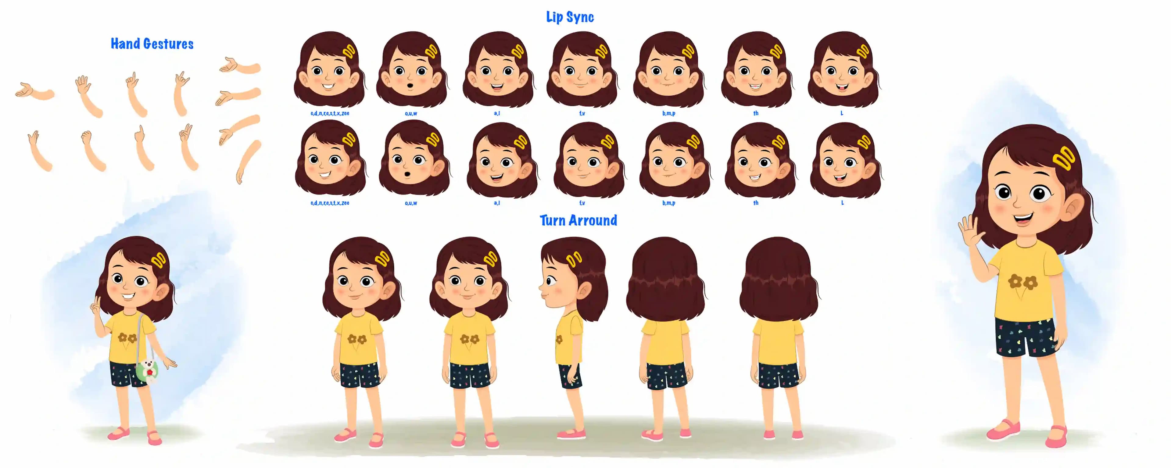 A cute girl cartoon character construction/model sheet aka avni