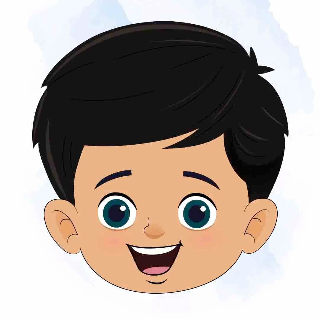 A Boy in dhoti animated cartoon face with different facial expressions aka rohan