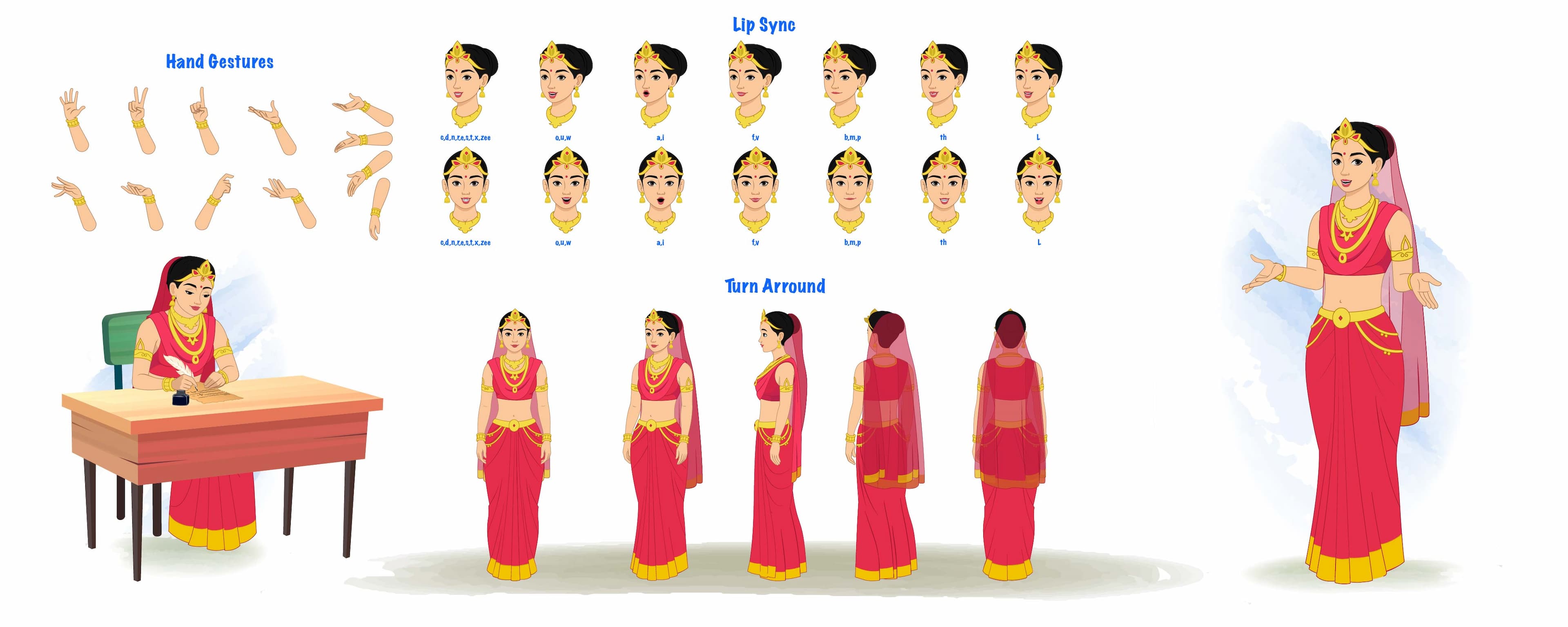 female modelsheet,woman turnaround pose,Rani modelsheet,queen modelsheet,Indian Rani turnaround,Indian queen turnaround,character turnaround Indian queen,front side back view Rani,full rotation pose queen,Indian royal woman modelsheet,turnaround sheet Indian Rani,turnaround angles royal woman,historic queen modelsheet,traditional Rani turnaround,royal lady design sheet,vector,illustration,graphic,clipart,cartoon,Rani Durgavati
