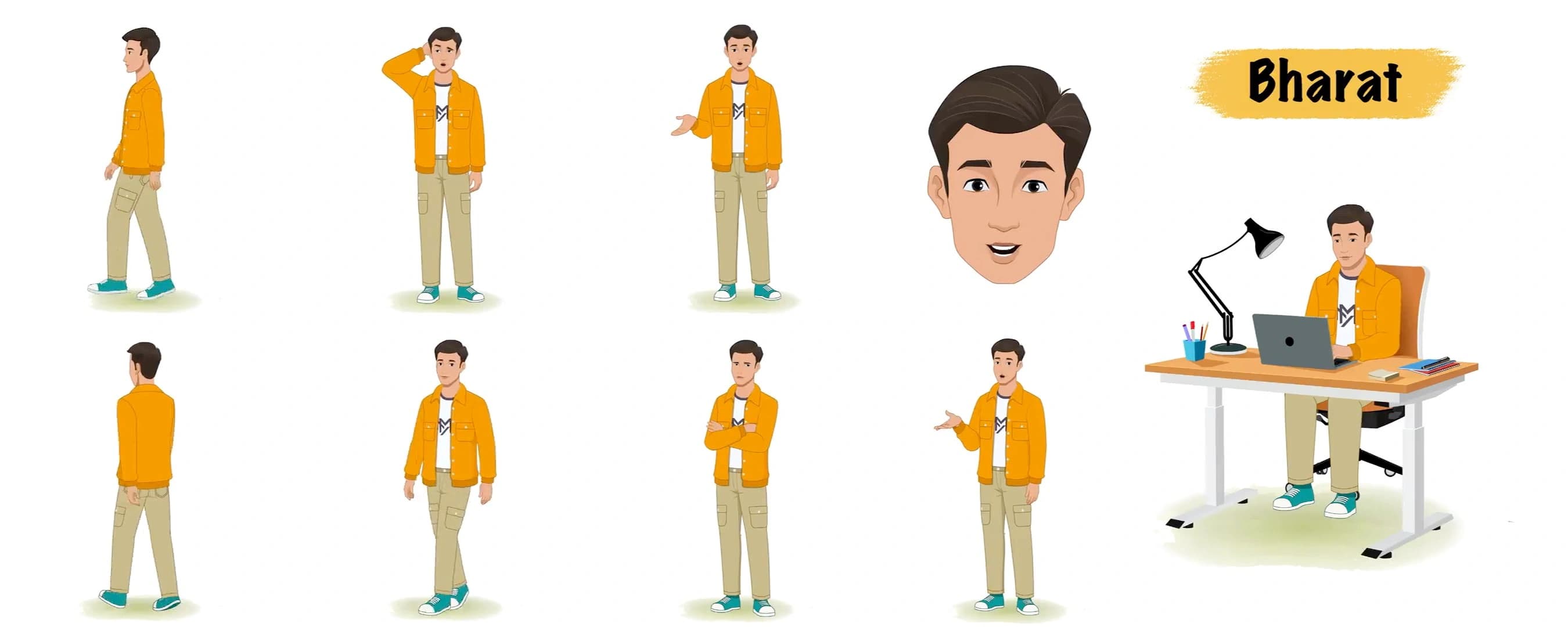 Indian man in orange jacket animated vector cartoon character model sheet