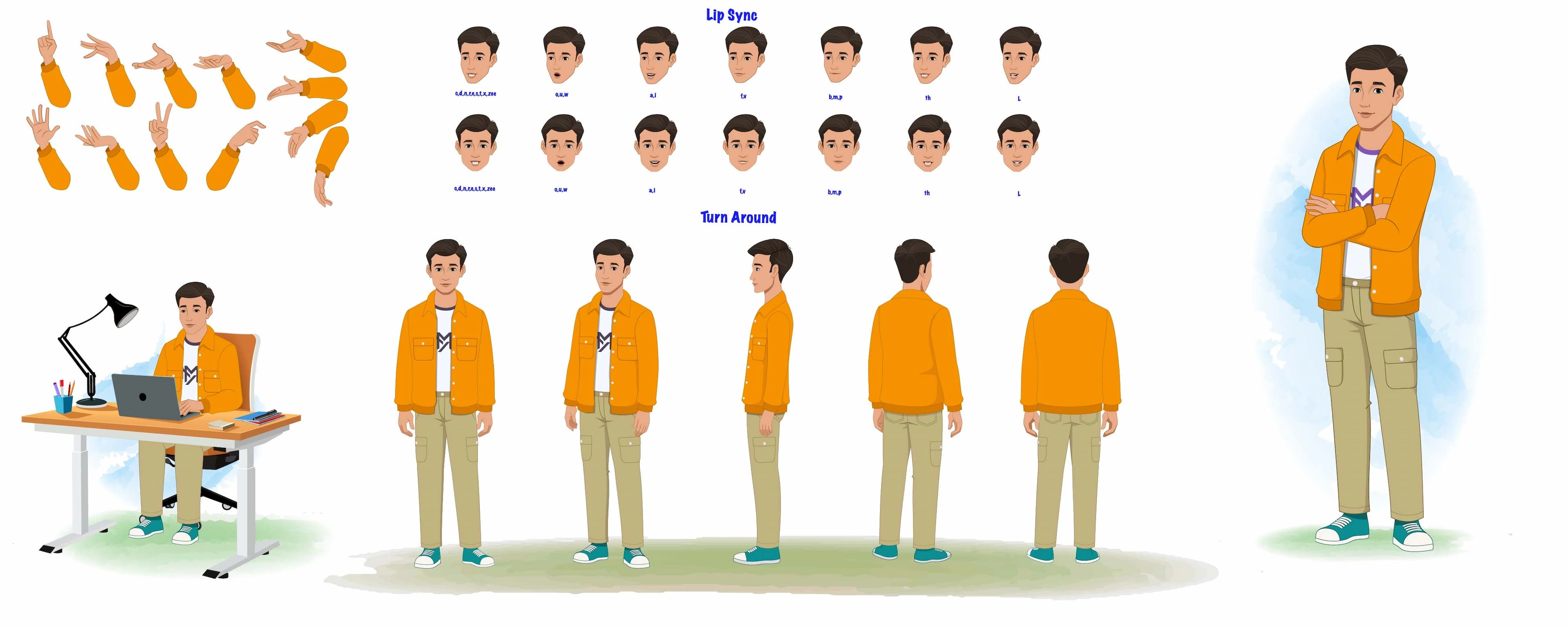 An Indian man in orange jacket modelsheet/turnaround pose hand gesture and lip-sync vector cartoon character set AKA Bharat