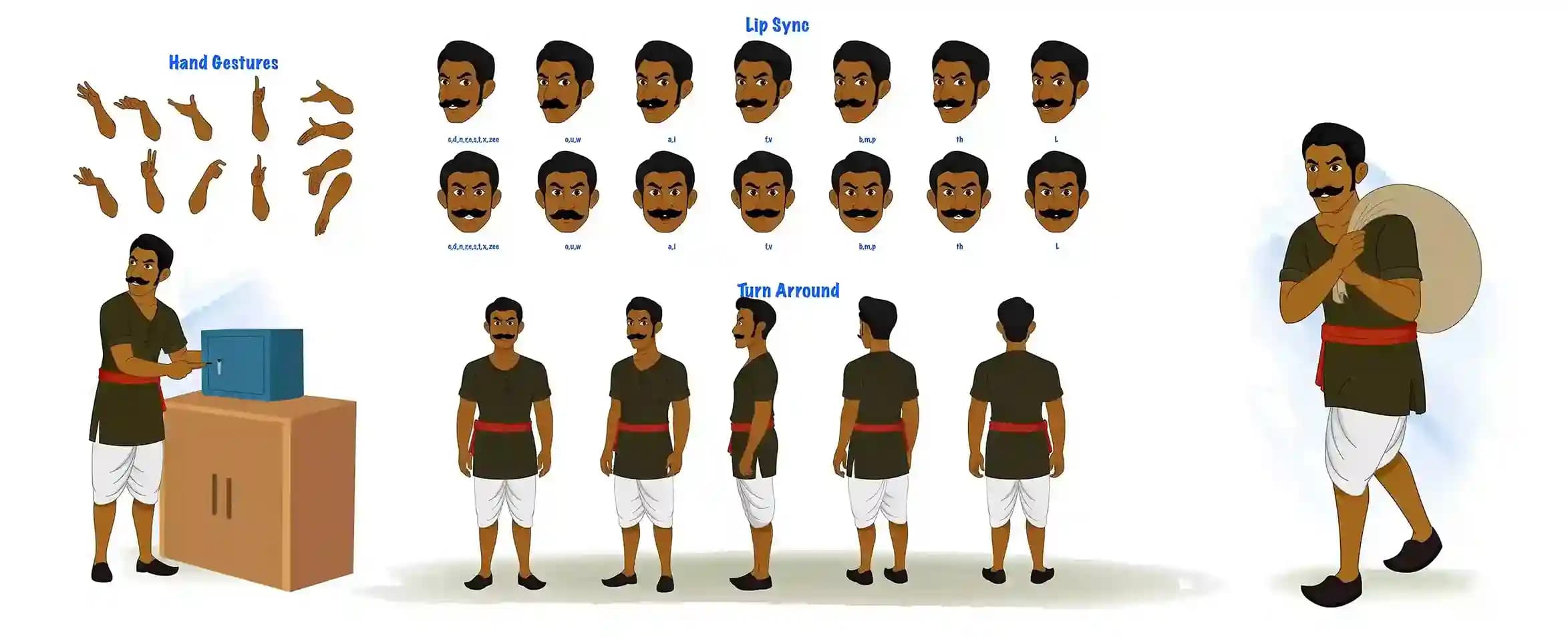 Village Thief Character Model Sheet with Hand Gestures, Lip Sync & Turnaround AKA Jaggu Chor