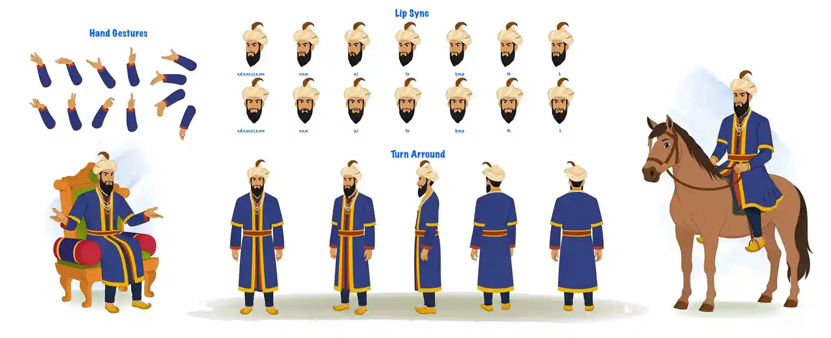 Vector model sheet of Emperor Humayun featuring front, side, back, and three-quarter turnarounds, a library of hand-gesture poses, and a full set of lip-sync mouth-shape visemes for seamless 2D animation AKA humayun