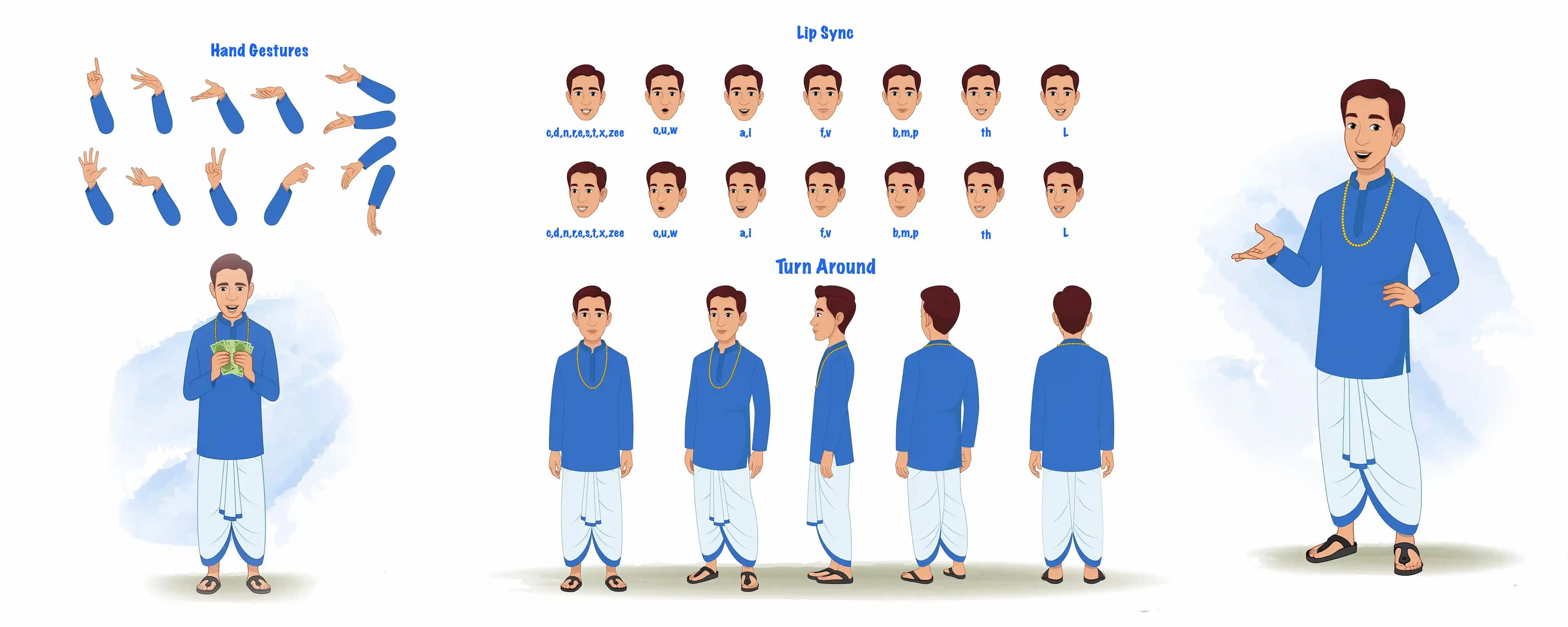 An Indian village zamindar modelsheet-turnaround pose hand gesture and lip-sync vector cartoon character set AKA Harsh