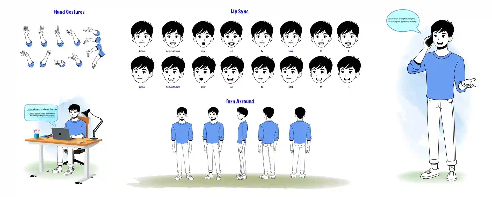 A clean vector character model sheet of a smiling young man in a beige sweatshirt and green cuffed pants with teal sneakers. The sheet shows a grid of hand-gesture arms (point,peace,open palm), a full lip-sync set labeled with phonemes (normal,a,i,o,u,w,f/v,b,m,p,th,l), a five-angle turnaround (front,¾ front,side,¾ back,back), plus sample action poses: talking on the phone and working at a desk on a laptop with a speech bubble AKA Jin