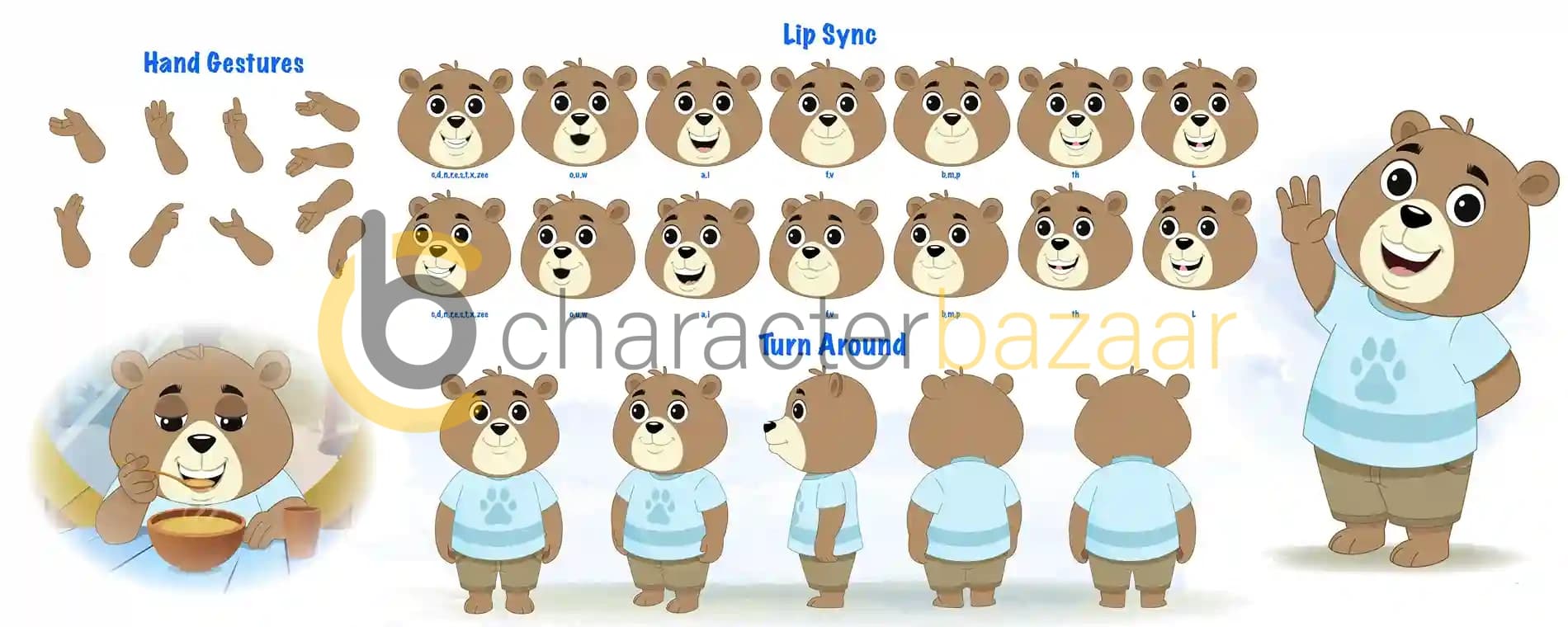 Cartoon Teddy Bear Character Model Sheet