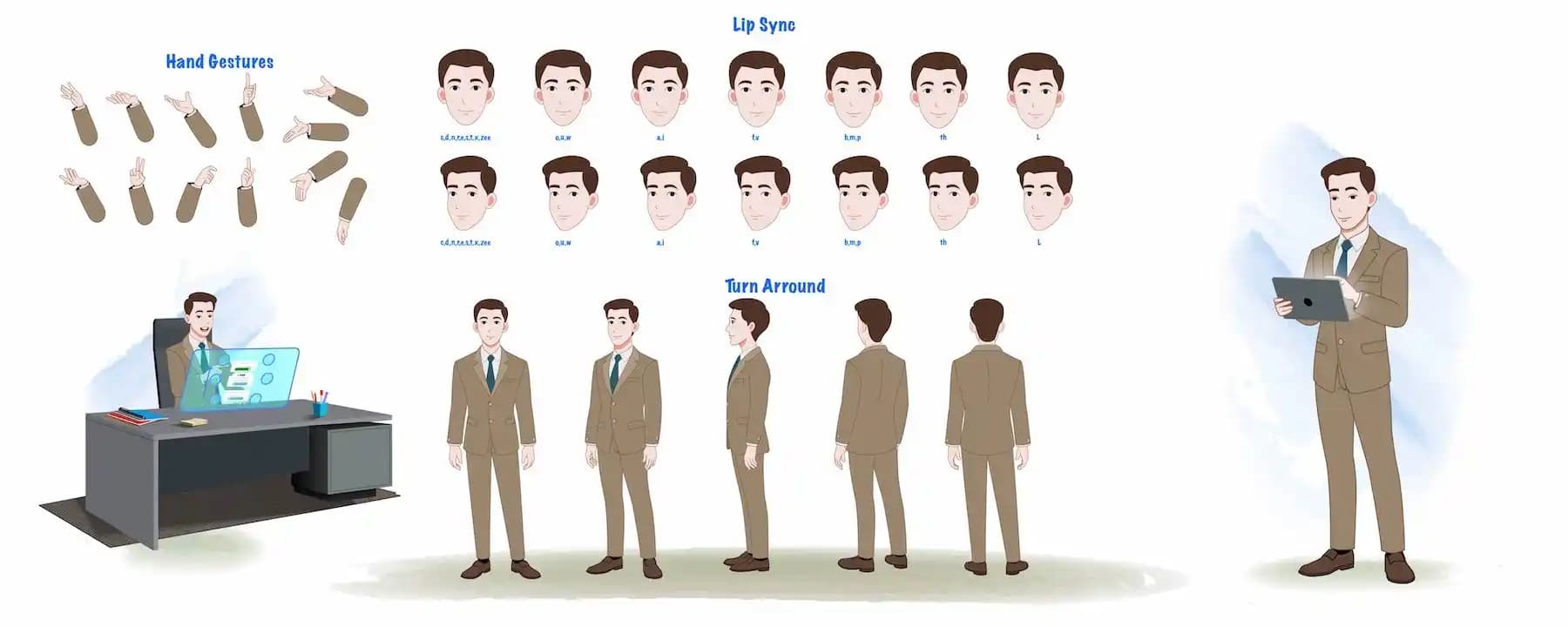 Businessman Character Model Sheet with Gestures, Lip Sync and Turnaround AKA Joerge
