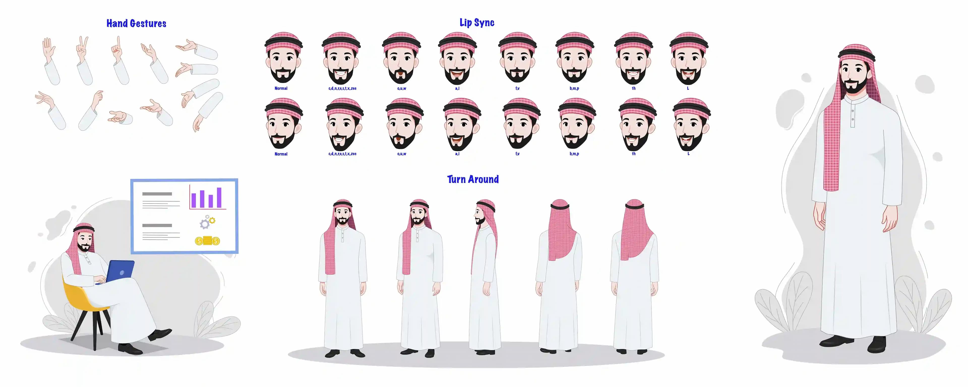 Arab man character model sheet & construction design set for animation with turn around poses AKA Malik