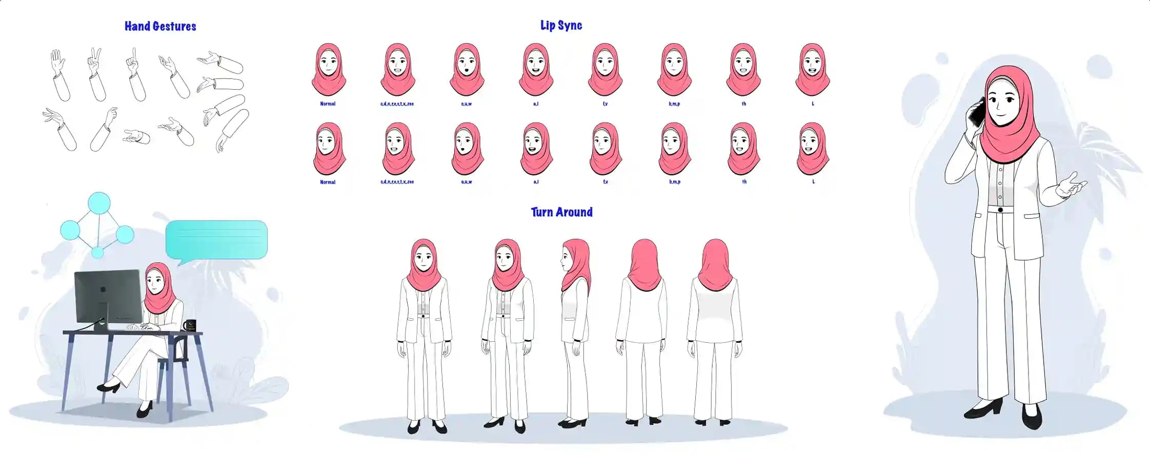 Hijab woman cartoon character model sheet with hand gestures, lip sync, and turnaround poses AKA Ayat