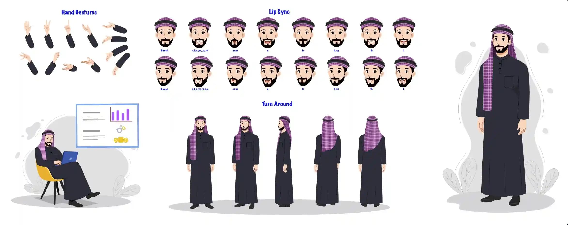 Handsome Arab Man Animated Vector Cartoon Character Model Sheet with Hand Gestures, Lipsync & Turnaround AKA Akram