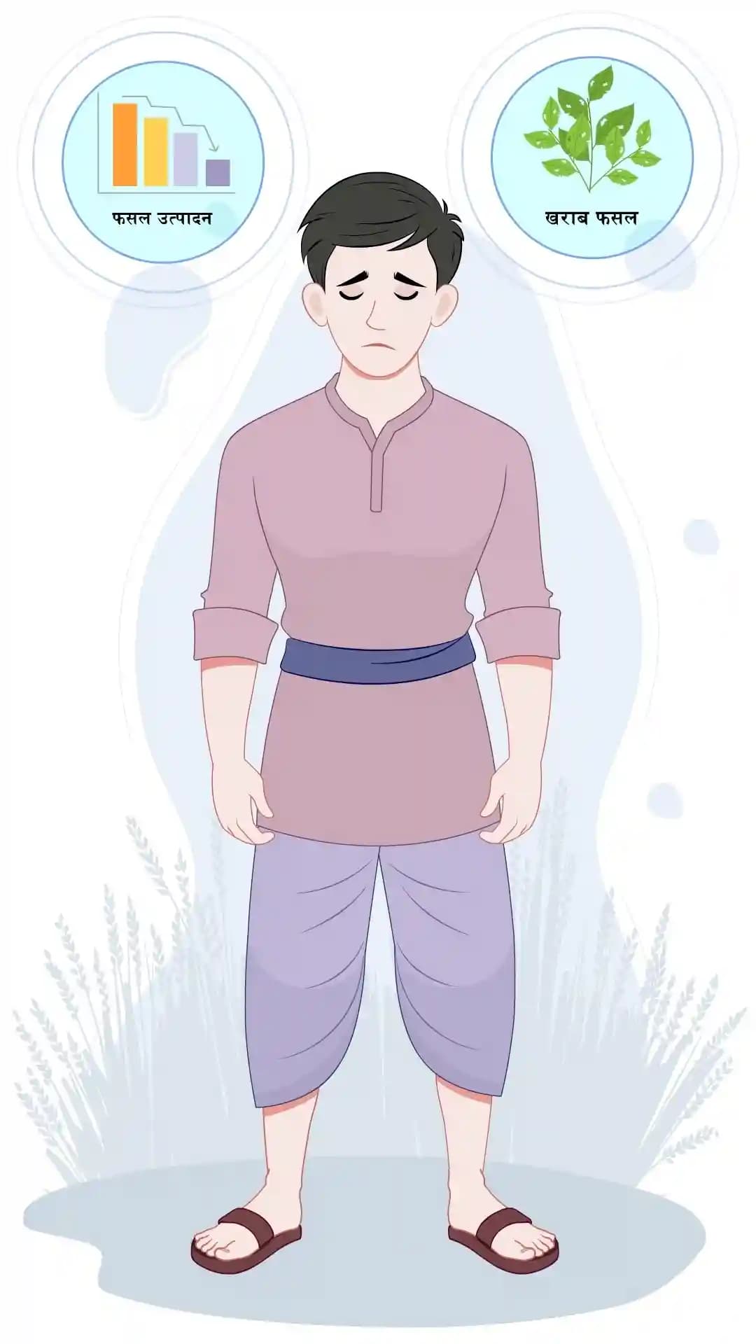 Indian Village Young Boy Sad Animated Vector Cartoon Character AKA Bholu