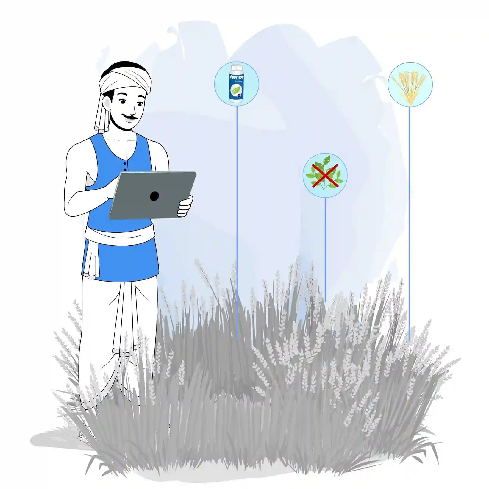 Indian farmer Crop Explanation animated vector cartoon character AKA Ram Singh