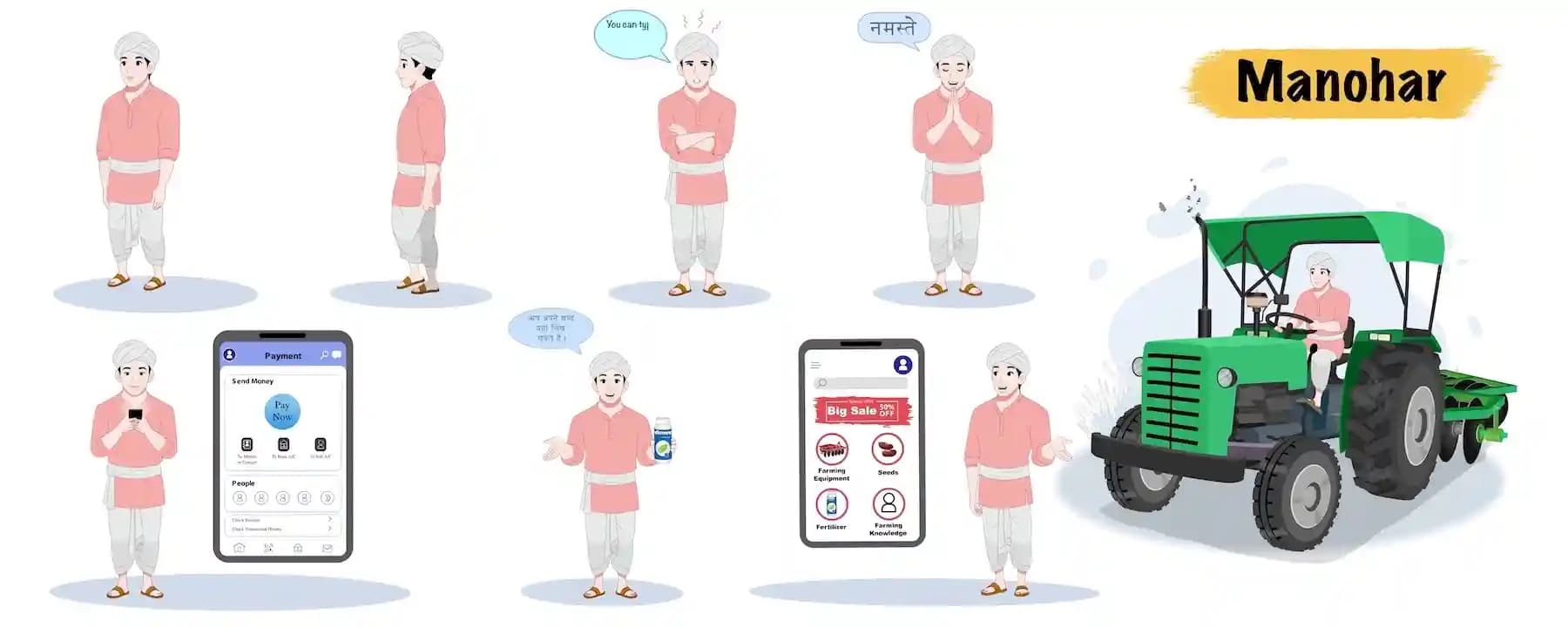 Indian young farmer animated vector cartoon character model sheet AKA Manohar