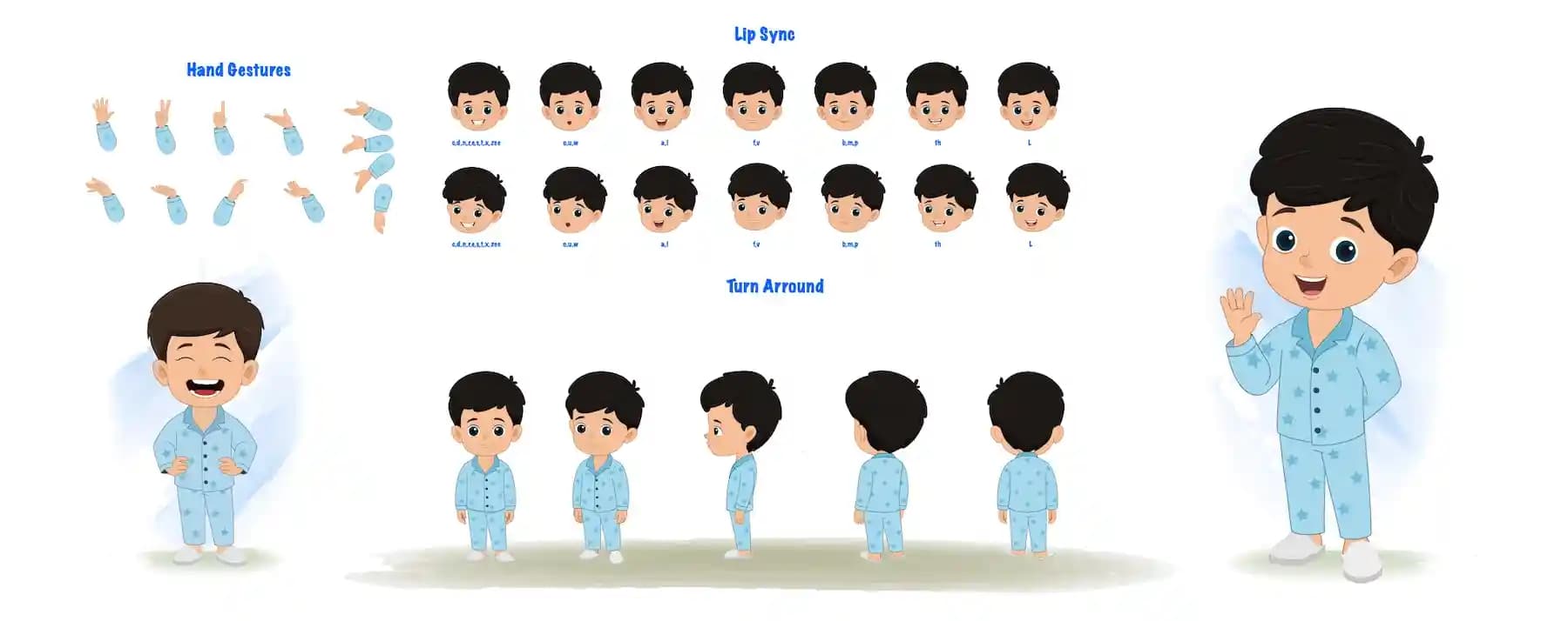 Cute Kid Animated Vector Cartoon Character Model Sheet with Hand Gestures, Lipsync & Turnaround AKA Vihaan