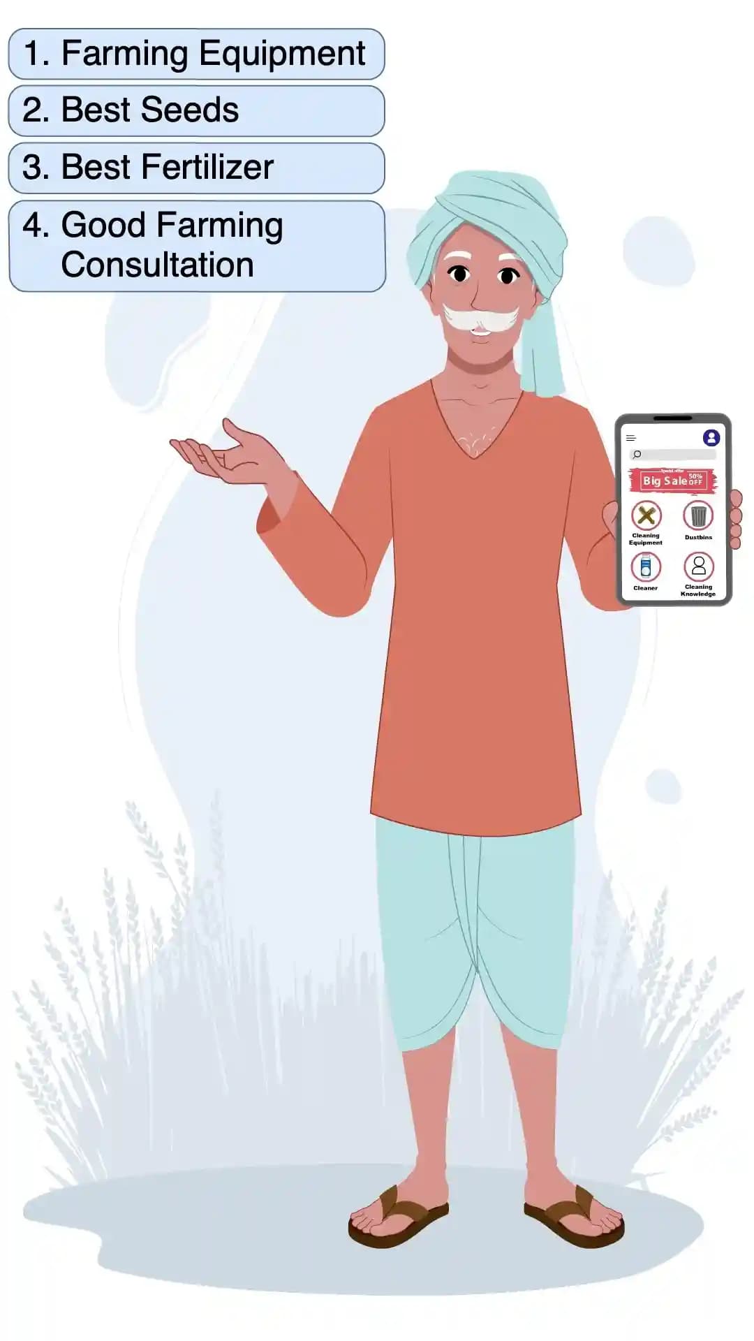 Indian villager farmer cleaners app explain animated vector cartoon character AKA Dharam singh