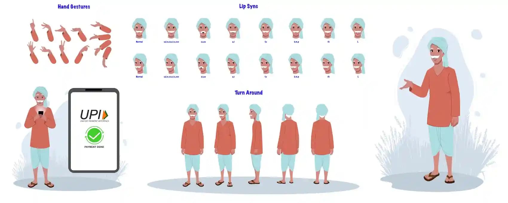 Indian Villager Farmer Animated Vector Cartoon Character Model Sheet with Hand Gestures, Lipsync & Turnaround AKA Dharam singh