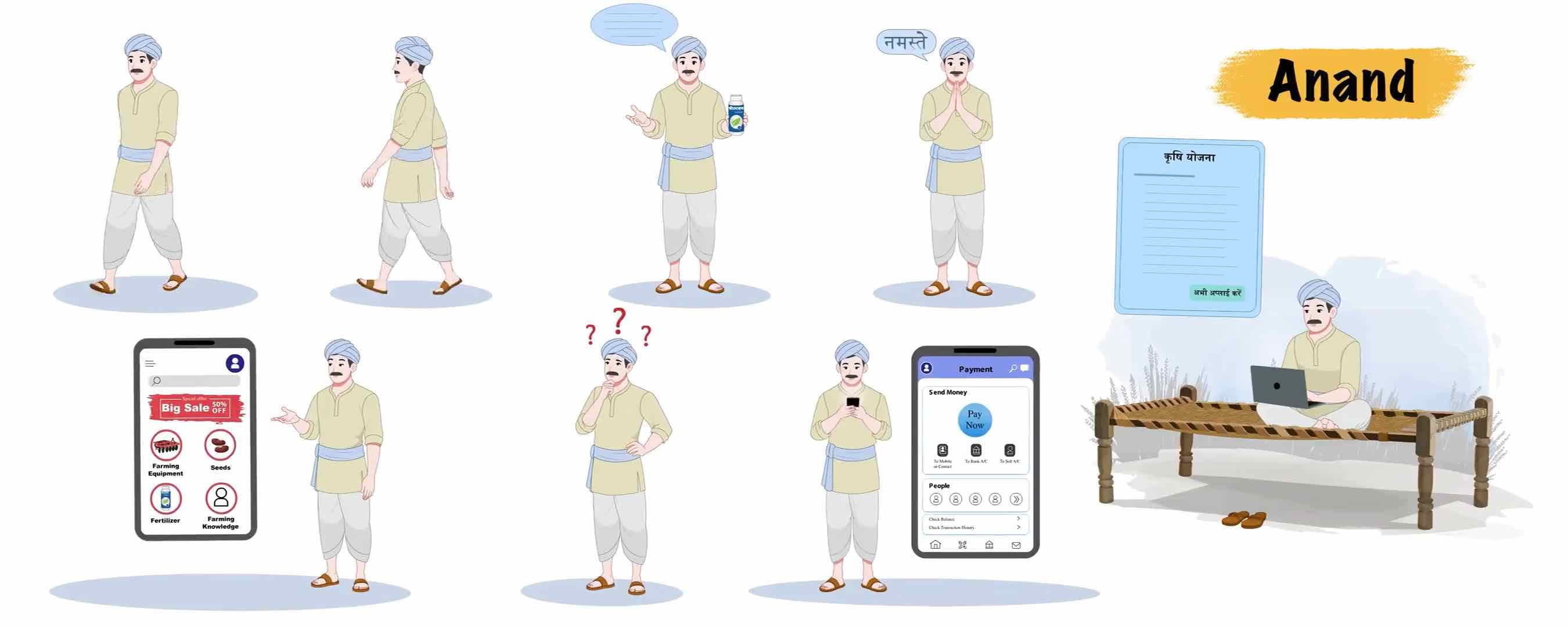 Indian farmer 2d character animated cartoon vector model sheet