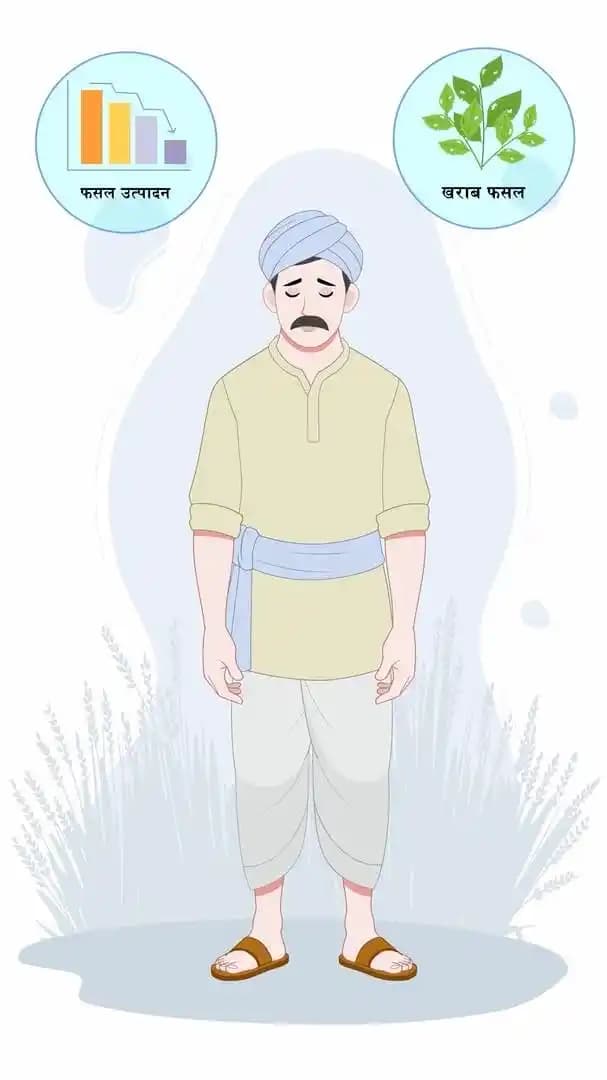 An Indian farmer 2d character sad animated cartoon vector AKA Anand