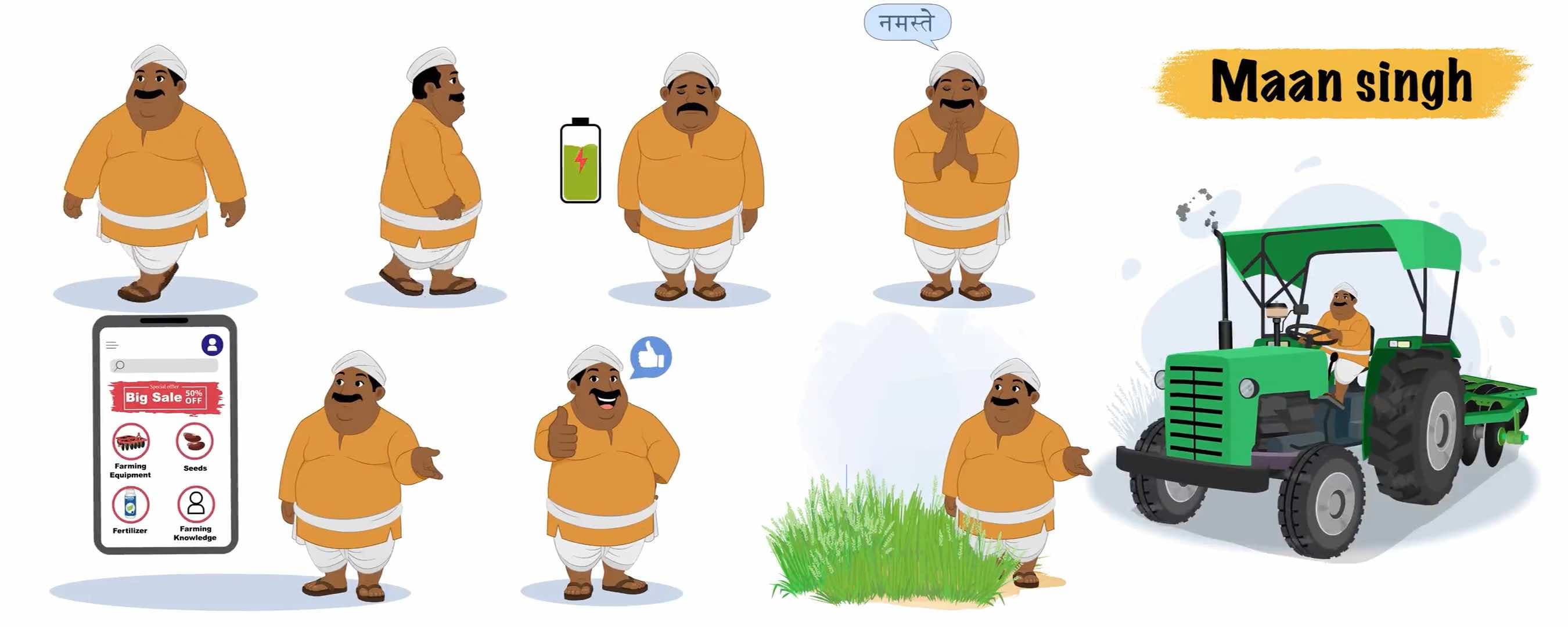 Indian village man farmer character animated model sheet vector AKA Maan Singh